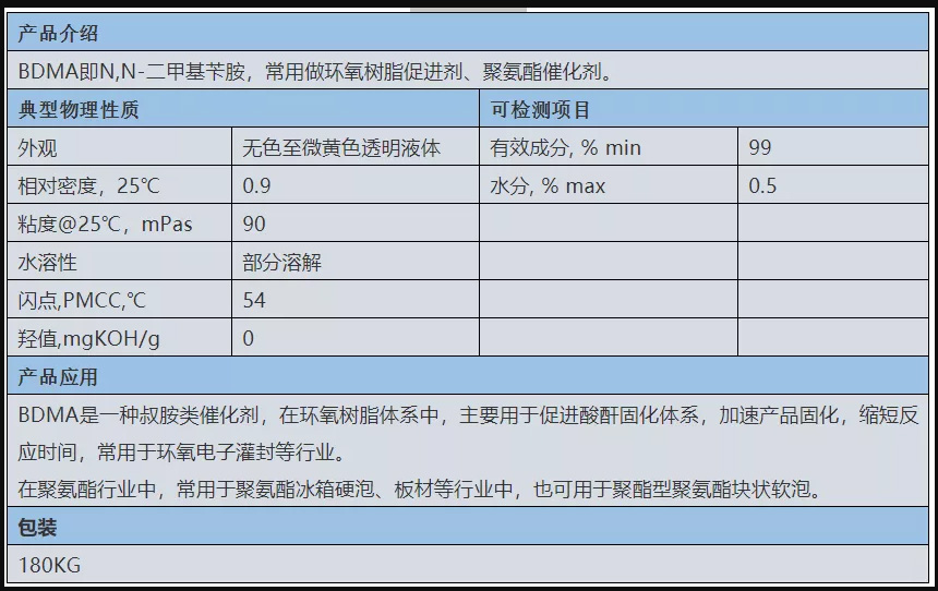 西城区蓝狮注册集团强力推荐 | 催化剂BDMA