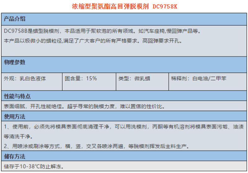西城区蓝狮注册集团强力推荐 | 浓缩型聚氨酯高回弹脱模剂DC9758K