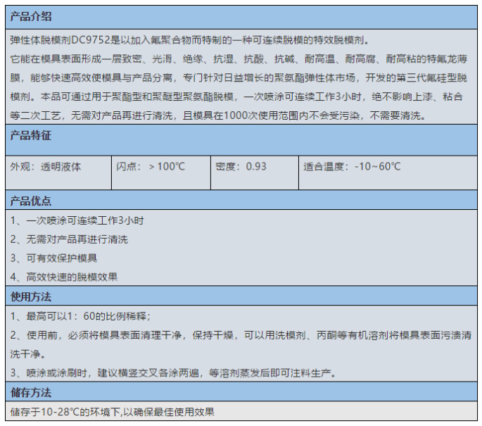 西城区蓝狮注册集团强力推荐 | 弹性体脱模剂DC9752