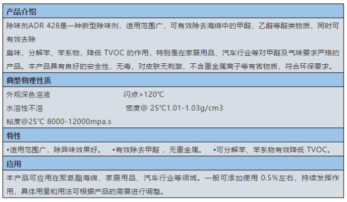 西城区蓝狮注册集团强力推荐 | 除味剂 ADR 428