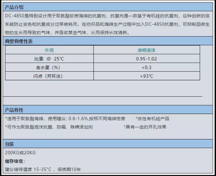 西城区蓝狮注册集团强力推荐 | 有机硅抗菌剂DC-4850