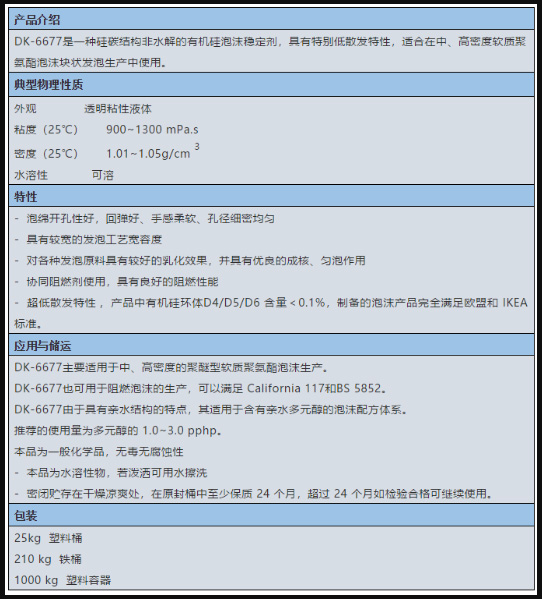 西城区蓝狮注册集团强力推荐 | 泡沫稳定剂 DK-6677