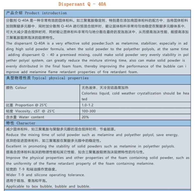 分散剂 Q-40A