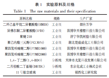 云林县高透明聚氨酯胶粘剂的合成与应用