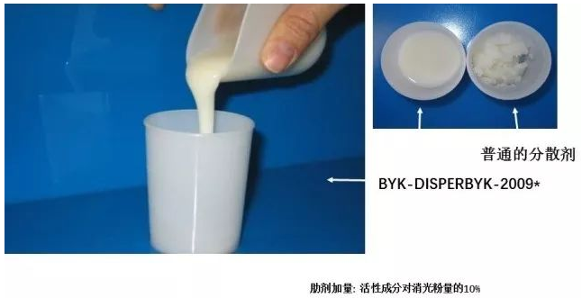 齐齐哈尔市新癸酸锌物理防晒