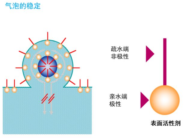 鞍山市热稳定剂在PVC塑料中的应用