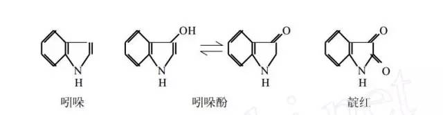 揭阳市染料之王：靛蓝