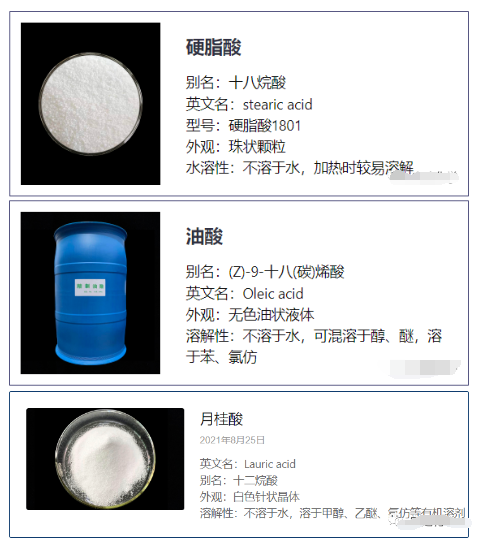 有机酵母锌的安全性/生物利用度/功效性研究