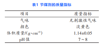 云林县新型节煤催化剂​的机理及其在水泥生产中的应用