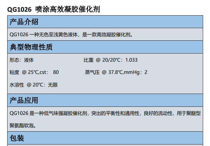 潮州市QG1026 喷涂高效凝胶催化剂