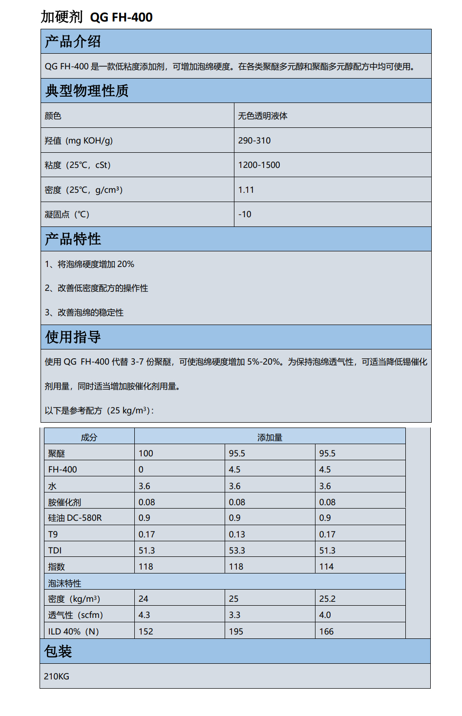 西藏加硬剂 QG FH-400